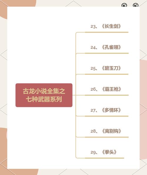 神话故事120篇在线阅读 - 经典民间传说全集