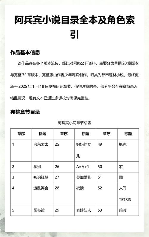 包法利夫人在线阅读 | 福楼拜经典名著全文免费读