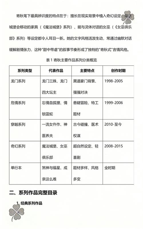 寄秋小说全集在线阅读|最新最全寄秋作品免费看