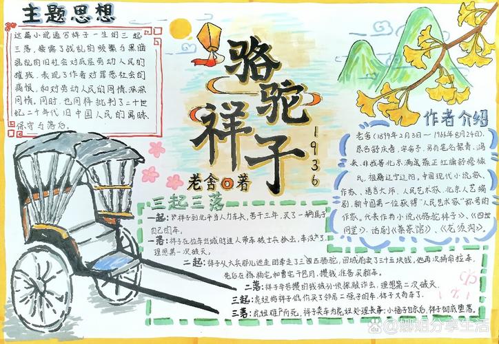 骆驼祥子在线阅读 | 老舍经典小说完整版免费阅读