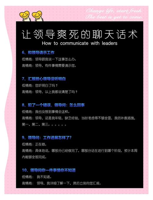 高效对话在线阅读 | 提升沟通效率的实用技巧与资源