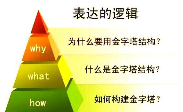 第二性 在线阅读 | 波伏娃女性主义经典著作